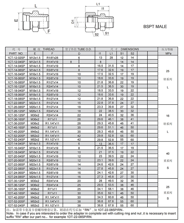 Factory direct supply hydraulic fitting hose crimping fittings